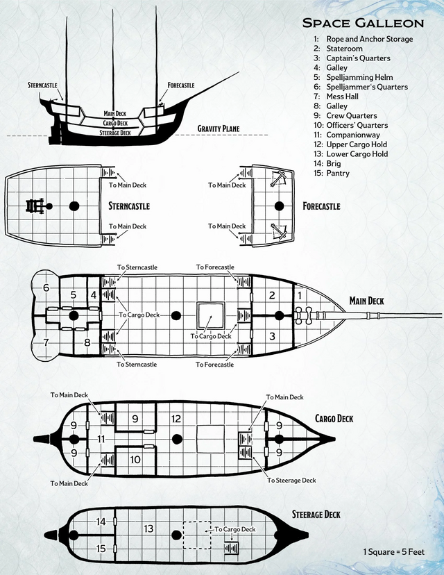 文件:Vehicles-AAG-Space Galleon Map.webp - 龙与地下城TRPG - 灰机wiki - 北京嘉闻杰诺网络 ...