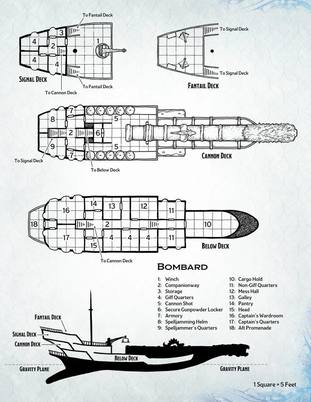 文件:Vehicles-AAG-Bombard Map.webp - 龙与地下城TRPG - 灰机wiki - 北京嘉闻杰诺网络科技有限公司