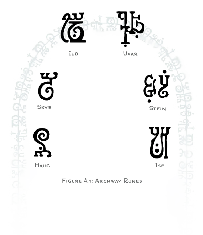 6. Annam's Temple 6. 安娜姆的神庙 - 龙与地下城TRPG - 灰机wiki - 北京嘉闻杰诺网络科技有限公司