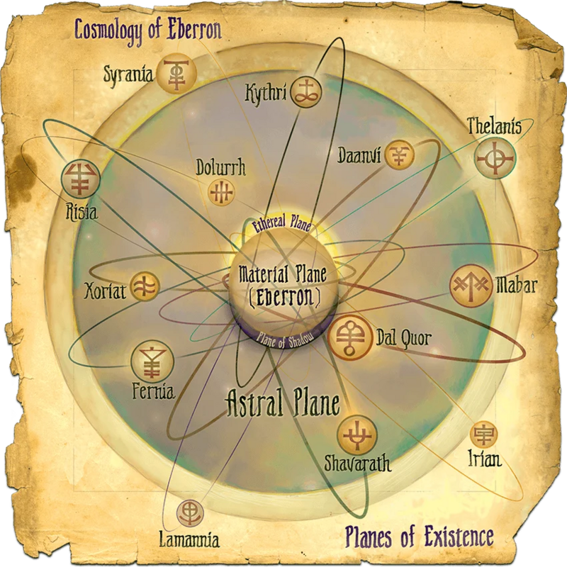 Planes of Existence 存在位面 - 龙与地下城TRPG - 灰机wiki - 北京嘉闻杰诺网络科技有限公司