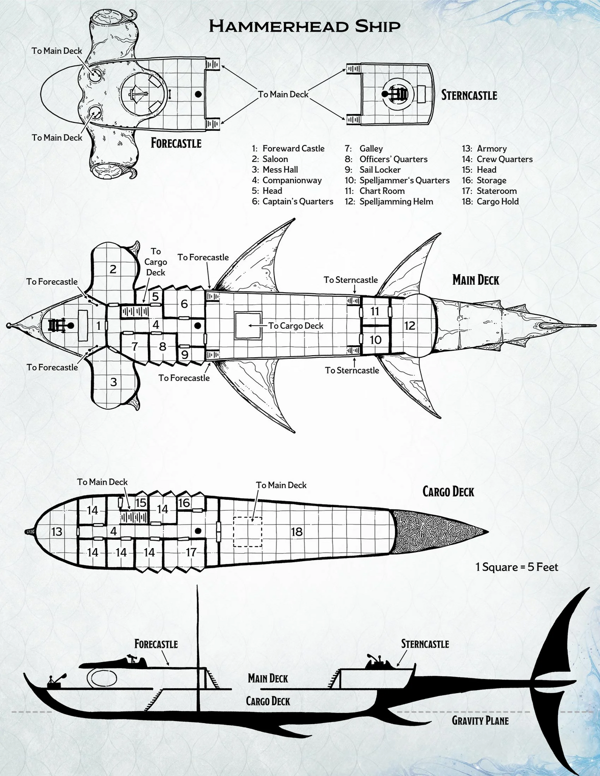 文件:Vehicles-AAG-Hammerhead Ship Map.webp - 龙与地下城TRPG - 灰机wiki - 北京嘉闻杰诺 ...