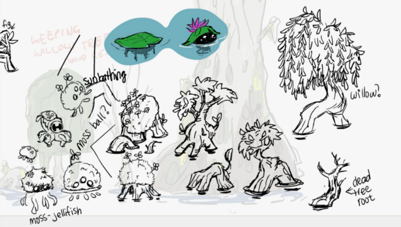 文件:RWP 282 Waterlogged concept art5.png - 饥荒维基 - 灰机wiki - 北京嘉闻杰诺网络科技有限公司