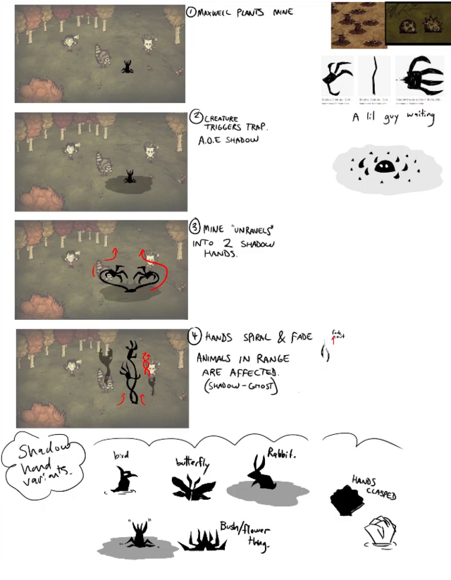 文件:RWP MaxwellCR Shadow Sneak concept art3.png - 饥荒维基 - 灰机wiki - 北京嘉闻杰诺 ...