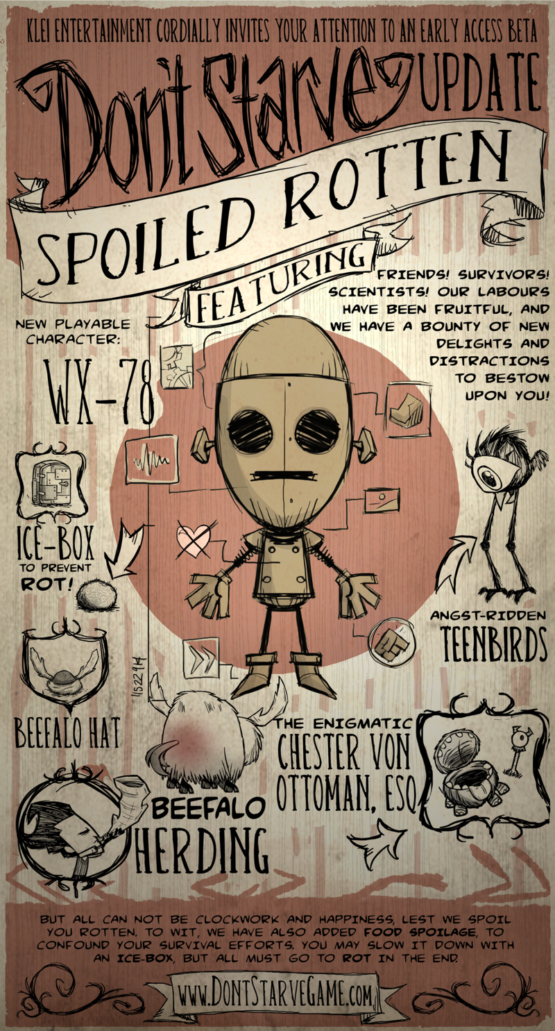 文件:Spoiled Rotten.png - 饥荒维基 - 灰机wiki - 北京嘉闻杰诺网络科技有限公司