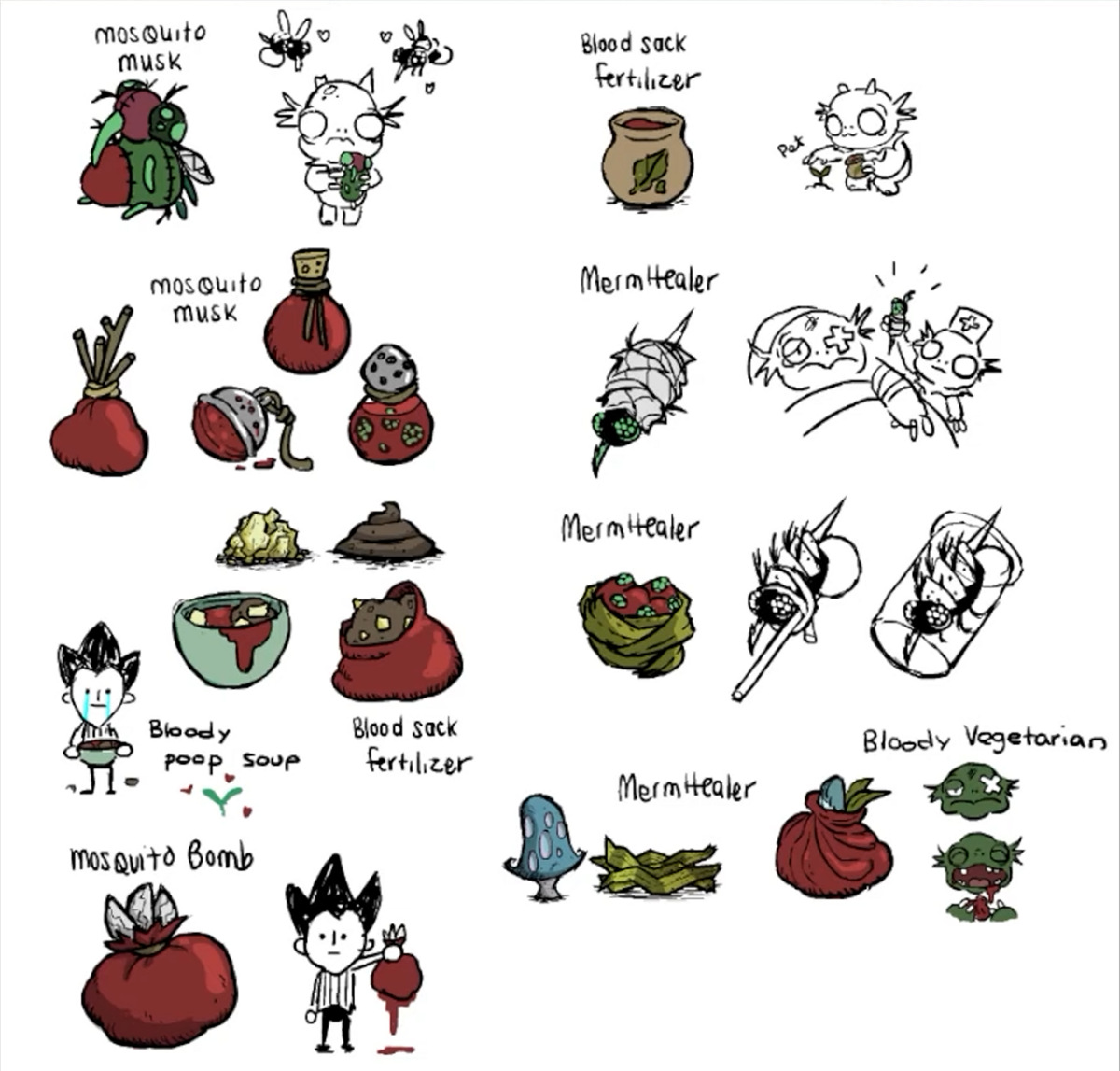 文件:RWP SA Wurt Skill Tree items.png - 饥荒维基 - 灰机wiki - 北京嘉闻杰诺网络科技有限公司