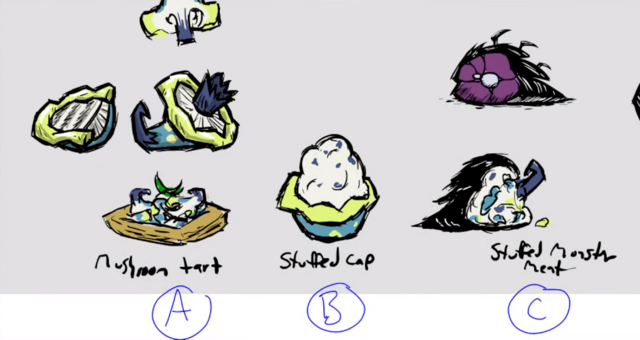 文件:RWP SS Stuffed Night Cap Concept Art.png - 饥荒维基 - 灰机wiki - 北京嘉闻杰诺网络 ...