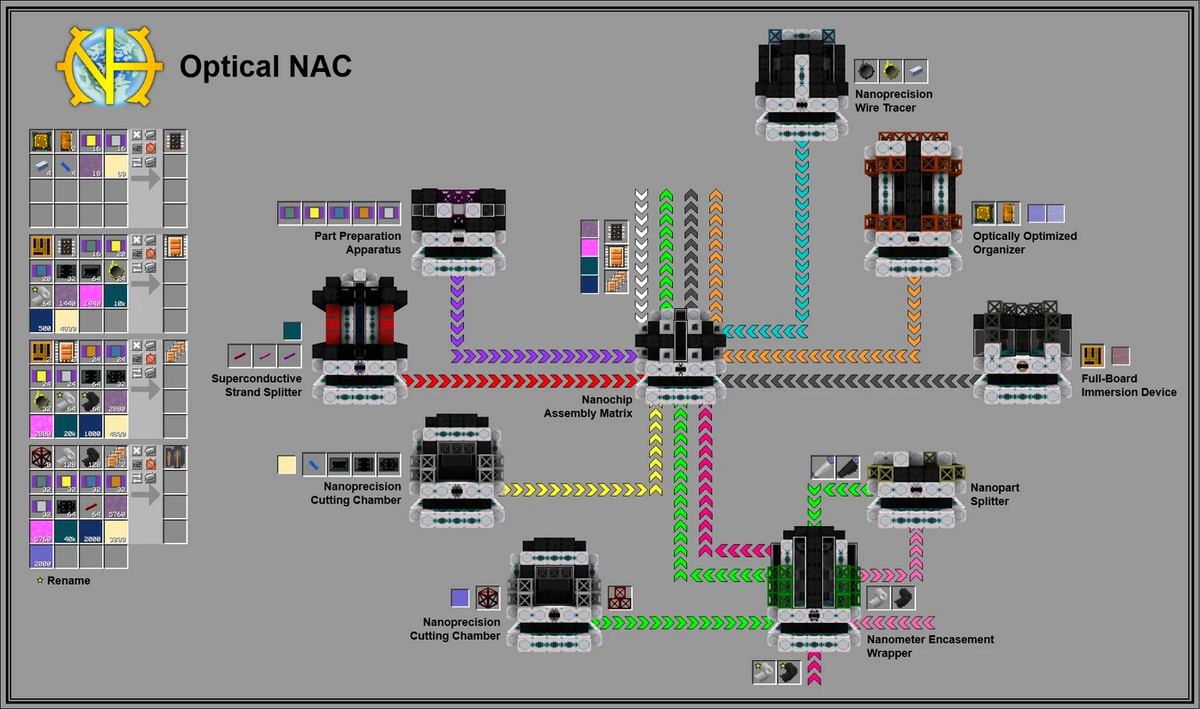 文件:NAC-Optical.webp - GTNH中文维基 - 灰机wiki - 北京嘉闻杰诺网络科技有限公司