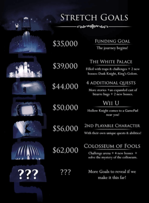 Unfunded Stretch Goals.png