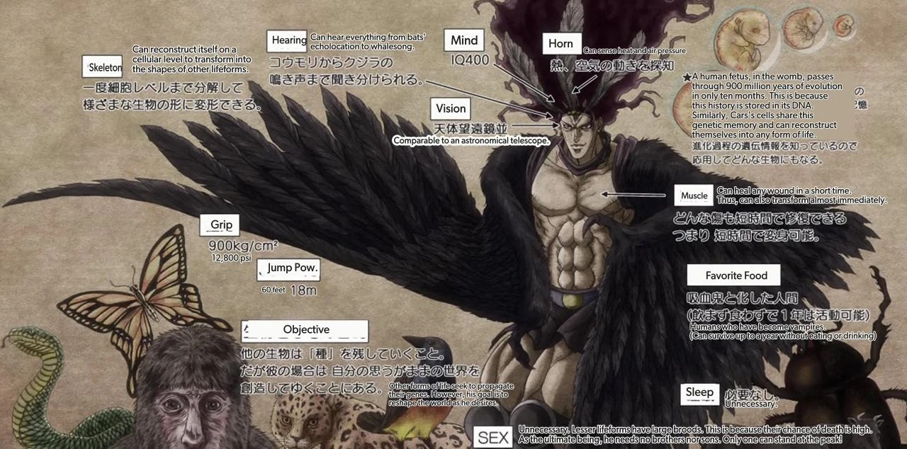 文件:Kars Ultimate Form.webp - JoJo的奇妙冒险中文维基 - 灰机wiki - 北京嘉闻杰诺网络科技有限公司