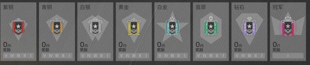 文件:Rank2.0-icon.jpg - R6S百科 | 彩虹六号：围攻X百科 - 灰机wiki - 北京嘉闻杰诺网络科技有限公司