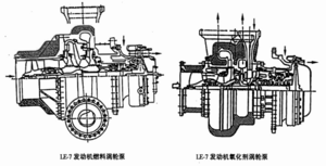 LE-7 - 卫星百科，很认真的中文航天百科 - 灰机wiki - 北京嘉闻杰诺网络科技有限公司