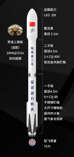 智神星二号- 卫星百科，很认真的中文航天百科- 灰机wiki - 北京嘉闻杰