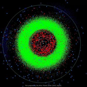 小行星带 - 卫星百科，很认真的中文航天百科 - 灰机wiki - 北京嘉闻杰诺网络科技有限公司