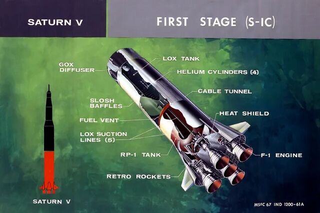 文件:Apollo 4 3.jpg - 卫星百科，很认真的中文航天百科 - 灰机wiki - 北京嘉闻杰诺网络科技有限公司