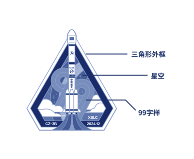 相似象学会誌　相似象　第９号 文件:长征三号乙Y99任务徽章.png - 卫星百科，很认真的中文航天百科