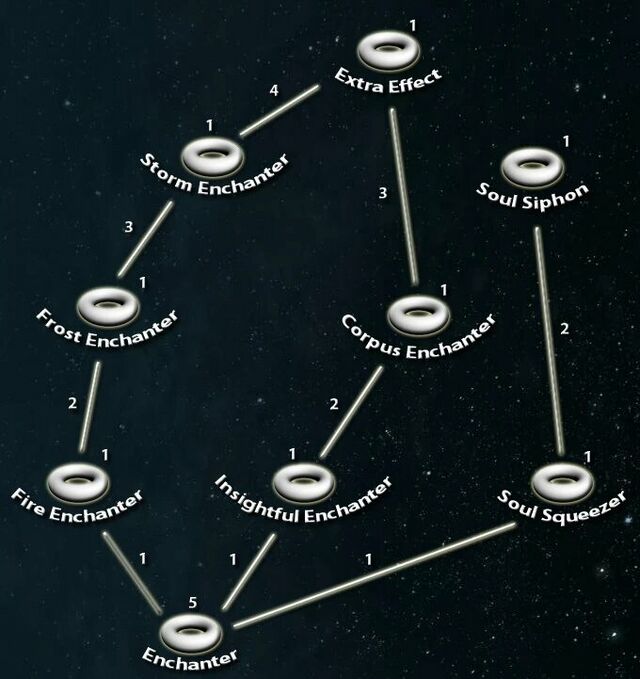 文件:Enchanting tree.jpg - 上古卷轴 - 灰机wiki - 北京嘉闻杰诺网络科技有限公司