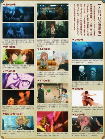 某魔法的禁书目录 第20集 - 魔禁维基 - 《某魔法的禁书目录》、《某科学的超电磁炮》及《某科学的一方通行》的大百科 - 灰机wiki ...