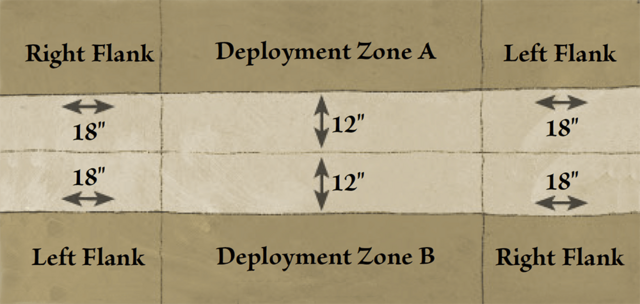 Flank-attack - 旧世界 - 灰机wiki - 北京嘉闻杰诺网络科技有限公司