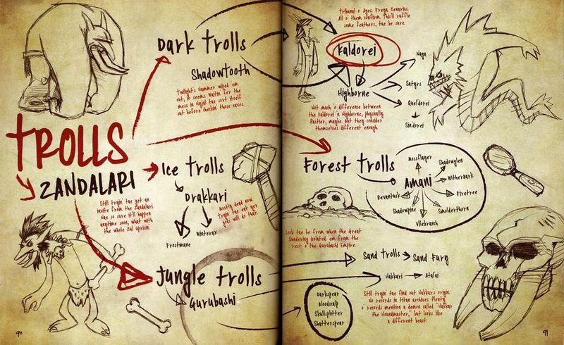 文件:Troll lineage official.jpg - 魔兽世界中文维基，自由编辑的魔兽资料库 - 灰机wiki - 北京嘉闻杰诺网络 ...
