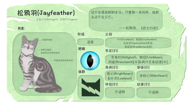 松鸦羽 - 猫武士维基 - 灰机wiki - 北京嘉闻杰诺网络科技有限公司