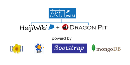CommunityCenter - 灰机wiki - 北京嘉闻杰诺网络科技有限公司